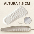 Plantilla Invisible Elevate Max