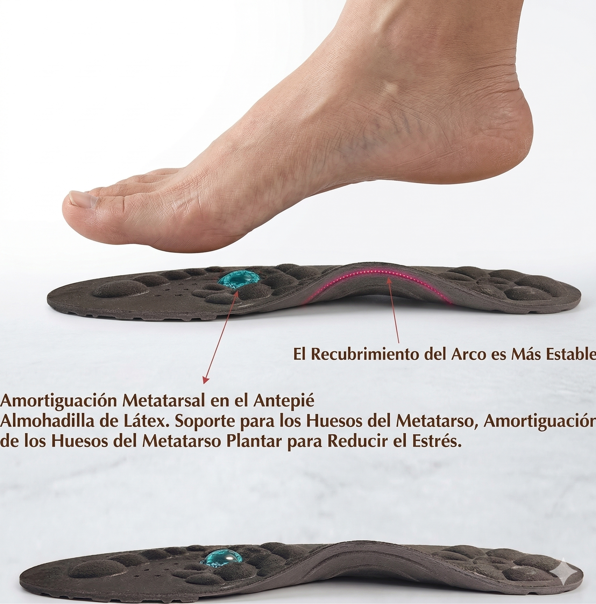 Plantillas de Magnetoterapia y Acupresión