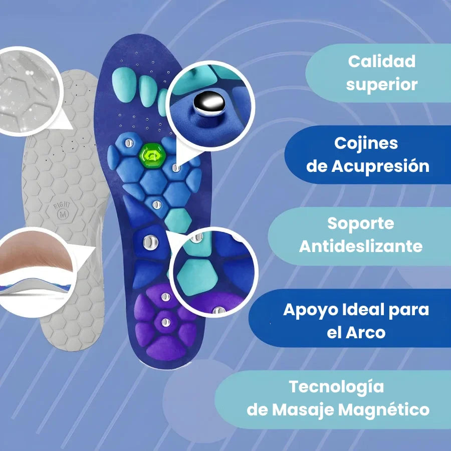 Plantillas de Magnetoterapia y Acupresión