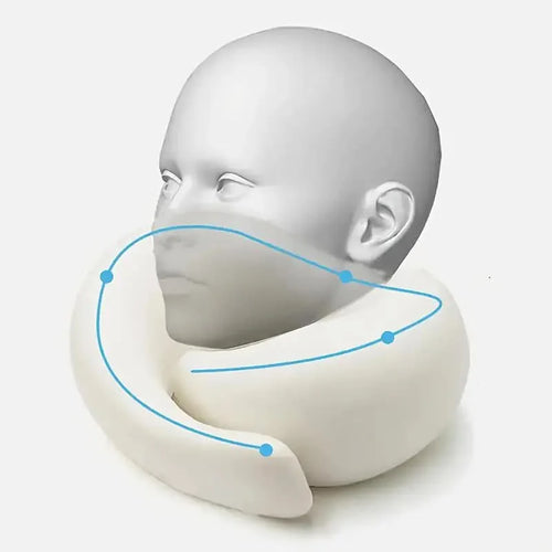Almohada Cervical de Viaje en Forma de U - Cojín Viscoelástico para Avión y Coche