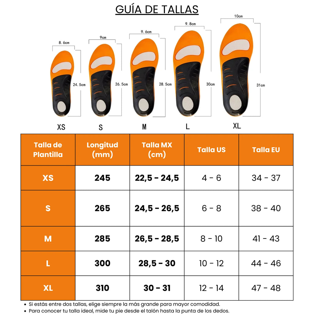 Adiós al pie plano y a la fascitis plantar: Essenza Soporte Avanzado