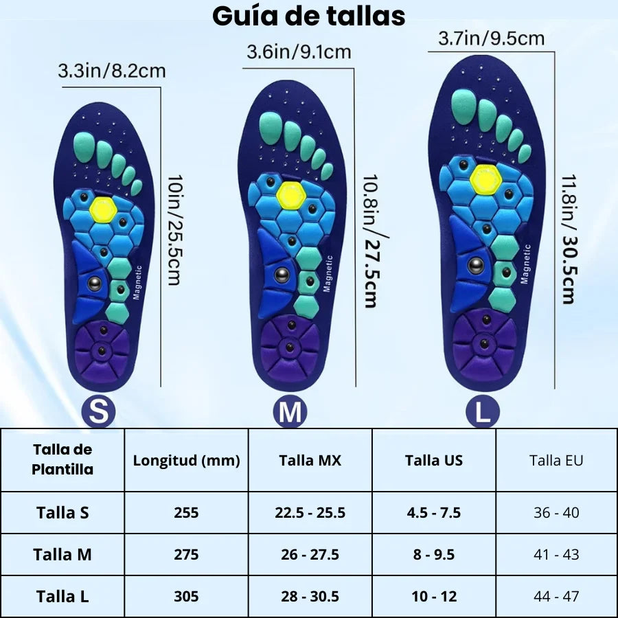 Plantillas de Magnetoterapia y Acupresión